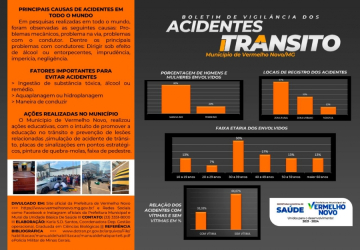 Boletim de vigilância dos ACIDENTES DE TRANSITO