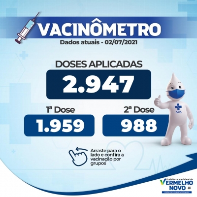 Vacinômetro atualizado  02/07/2021