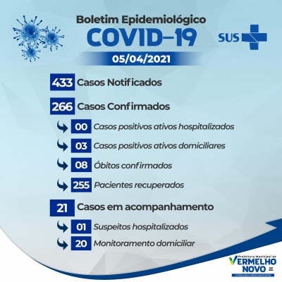 Informativo COVID-19  05/04/2021