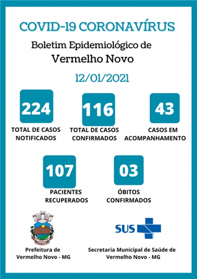 Informativo COVID-19 - 12/01