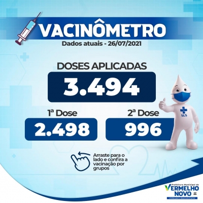 Vacinômetro atualizado  26/07/2021