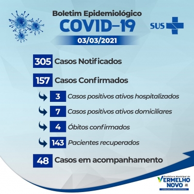 Informativo COVID-19 - 03/03