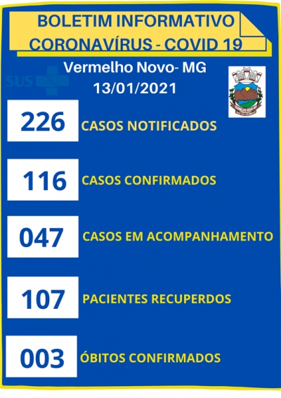 Informativo COVID-19 - 13/01