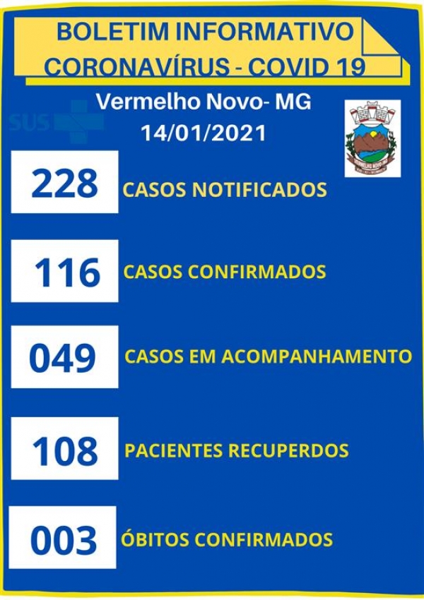 Informativo COVID-19 - 14/01