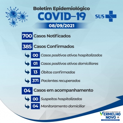 Informativo COVID-19  08/09/2021