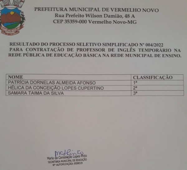 Resultado do processo  Seletivo Simplificado para contratação de professor de Inglês Temporário Processo 004/2022.