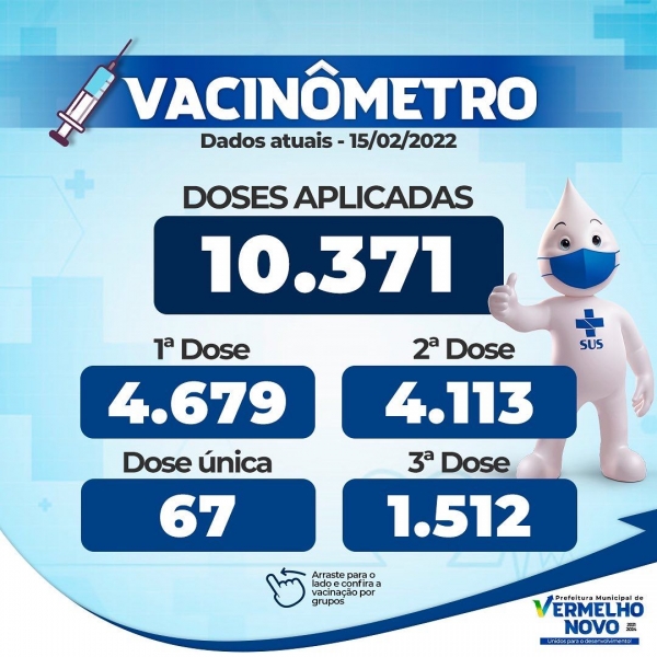 Vacinômetro atualizado   15/02/2022