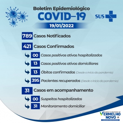 Informativo COVID-19    19/01/2022